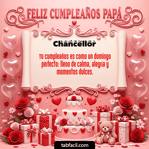 Feliz Cumpleaños Chancellor GIF