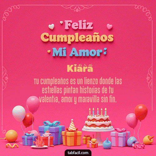 Feliz Cumpleaños Kiara GIF